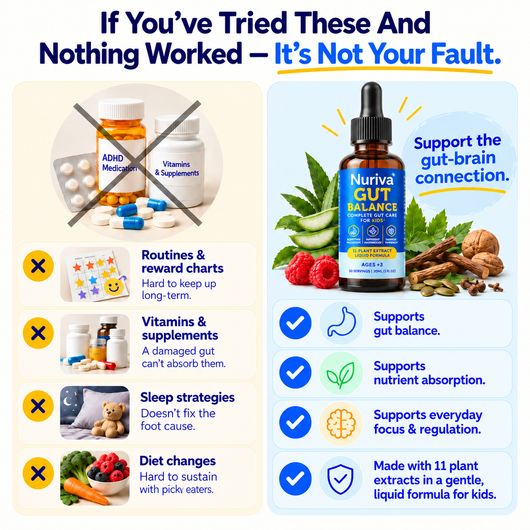 Nuriva Gut Balance