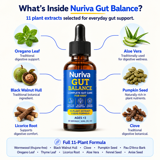 Nuriva Gut Balance